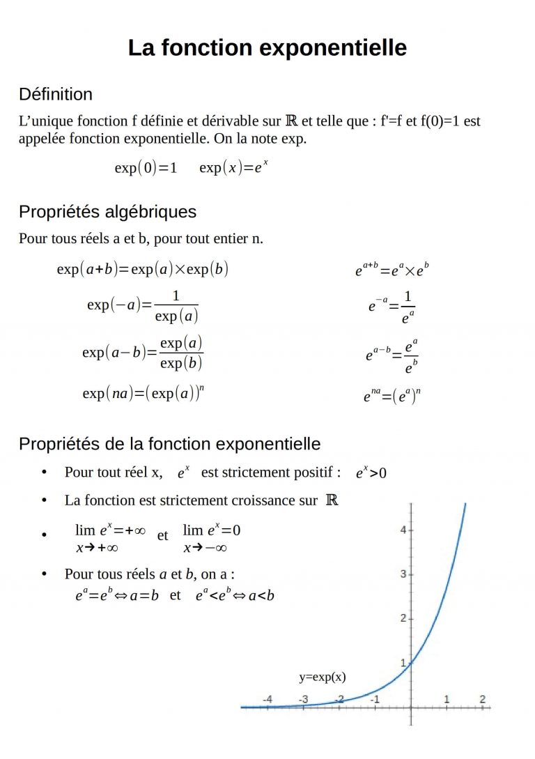 la funzione esponenziale - record